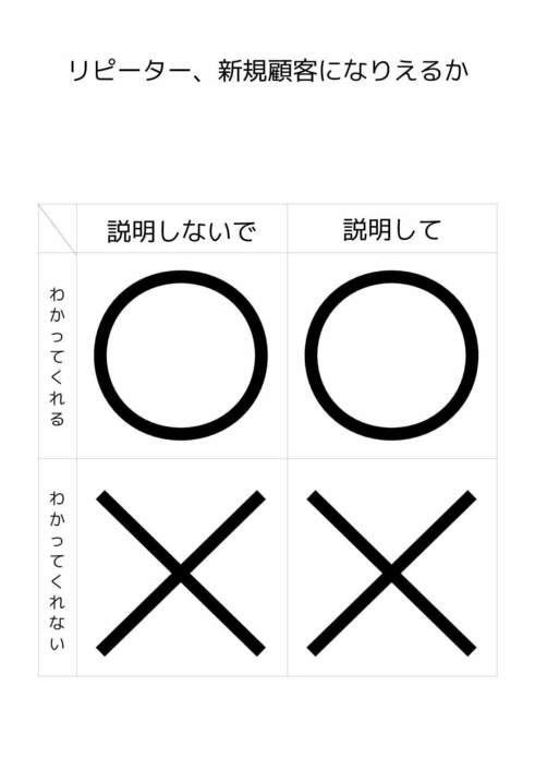 交流活動の騎士道 十七世紀フランスのサロンとラ ロシュフコー 5万5千字 薄明光線